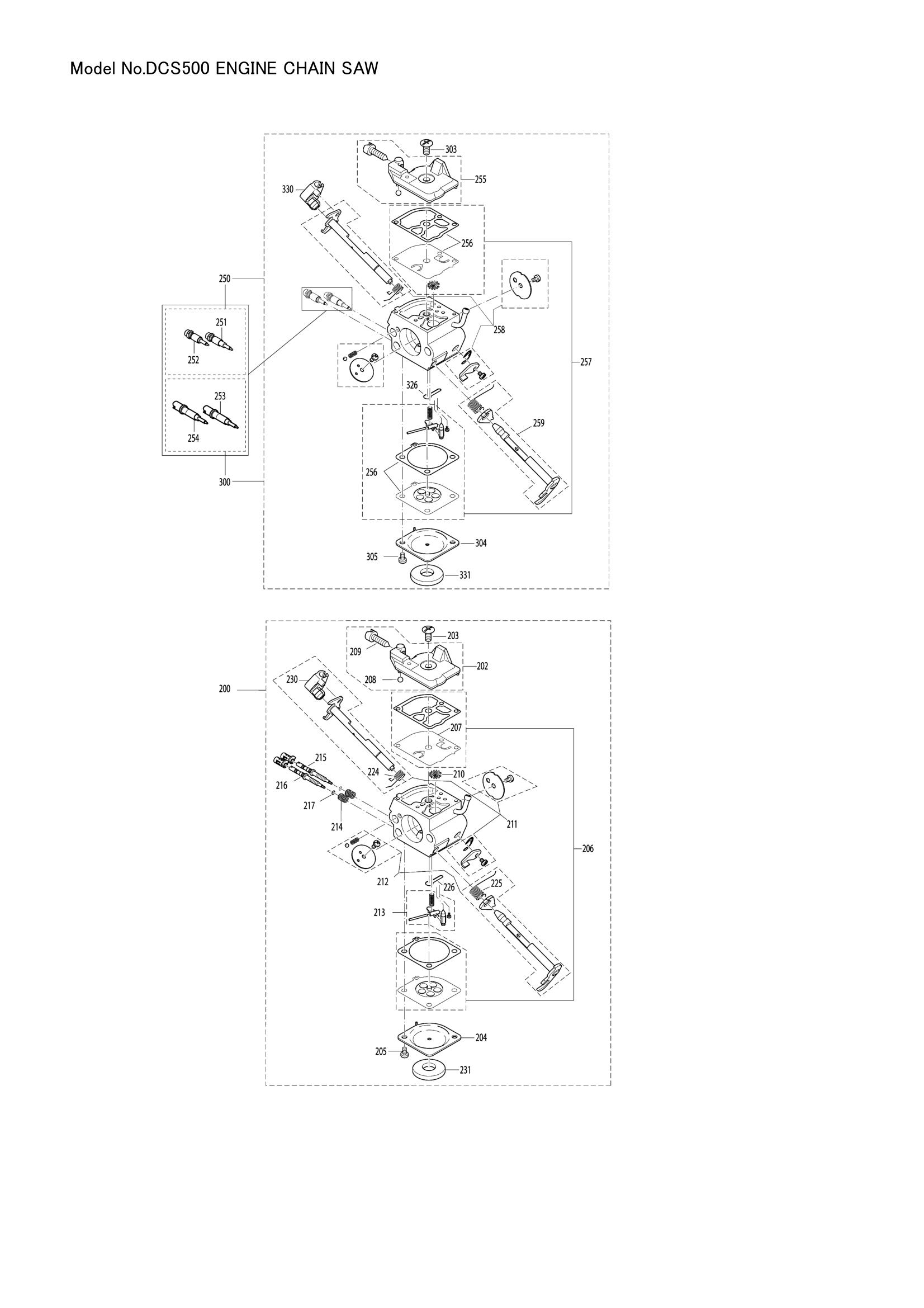 Diagram for DCS500