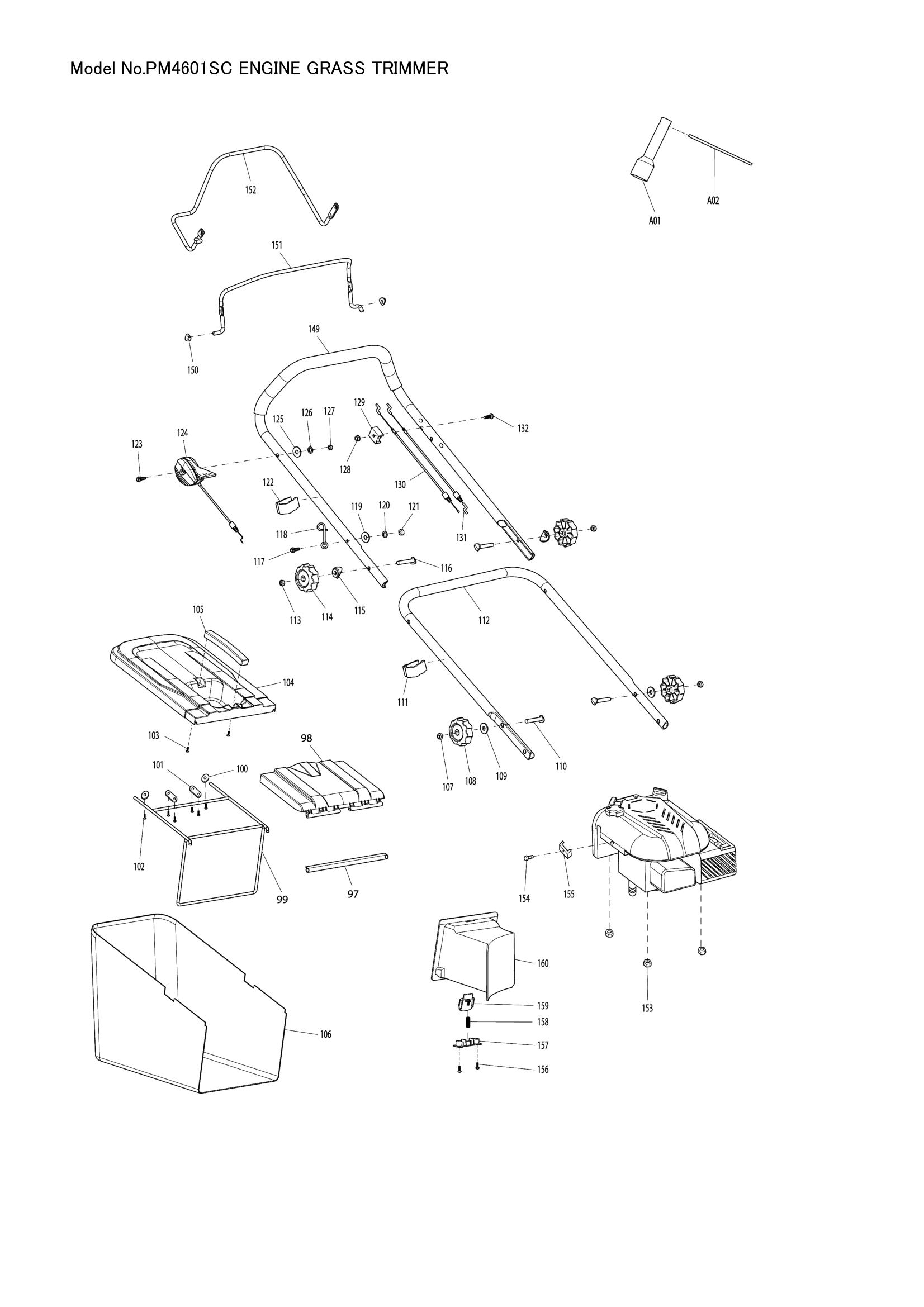 Diagram for PM4601SC